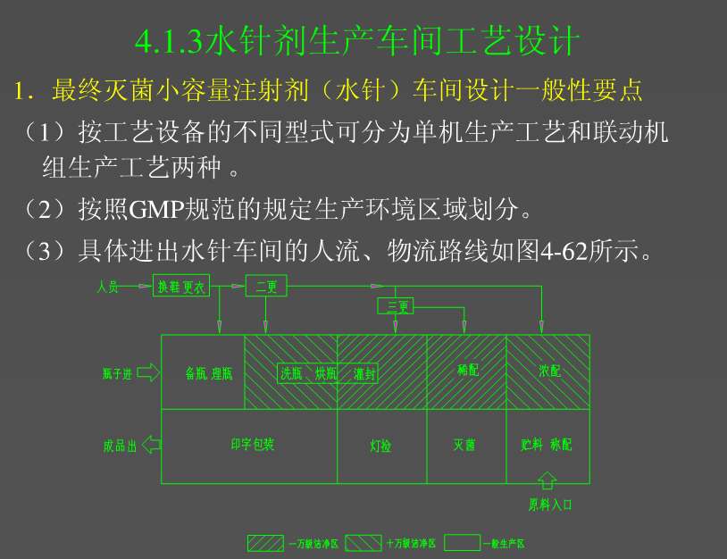 高效FFU送風過濾單元在藥廠水針潔凈車間中的廣泛應用 高效FFU送風過濾單元在藥廠水針潔凈車間中的廣泛應用