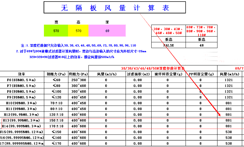 潔凈室用的高效空氣過濾器風量計算方法 潔凈室用的高效空氣過濾器風量計算方法